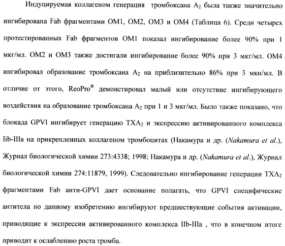 Антитела к гликопротеину vi и способы продуцирования и использования этих антител (патент 2407752)