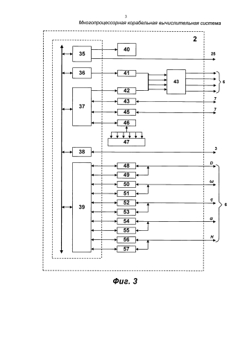 Многопроцессорная корабельная вычислительная система (патент 2583741)