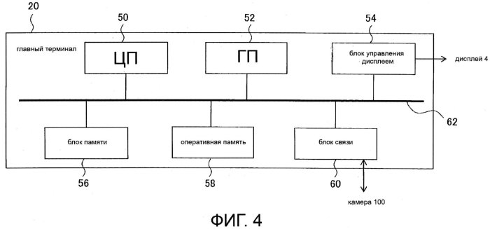 Устройство съемки движущихся изображений, система и устройство обработки информации и способ обработки изображений (патент 2570195)