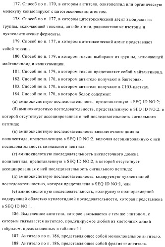 Композиции и способы диагностики и лечения опухоли (патент 2423382)