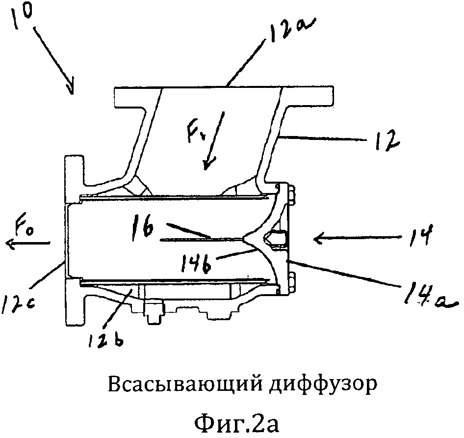 Элемент обработки потока для всасывающего диффузора (патент 2662266)