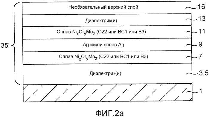 Функциональные слои, включающие ni-содержащие тройные сплавы и способы их изготовления (патент 2569120)