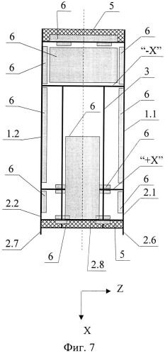 Способ компоновки космического аппарата (патент 2542797)