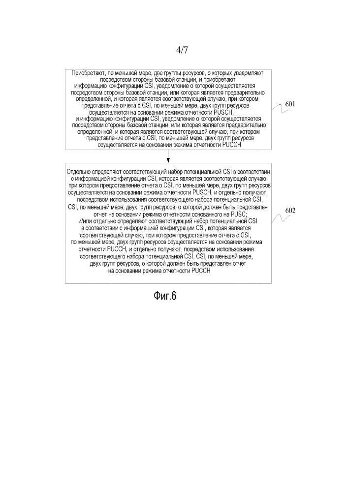 Способы и устройства уведомления об информации, отчетности об информации и приема данных (патент 2647694)