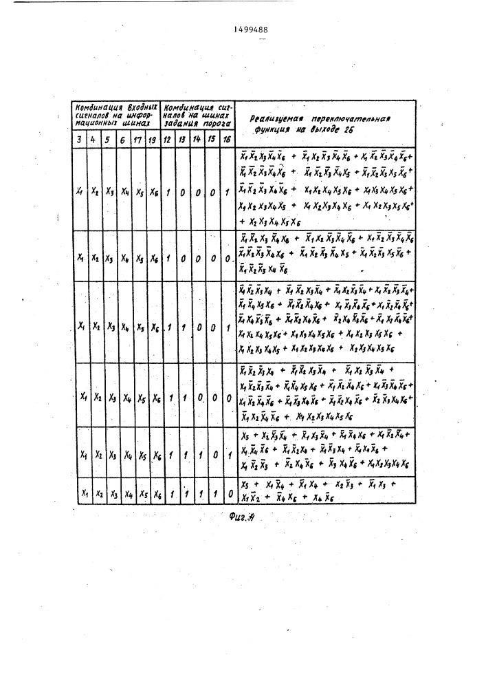 Пороговое логическое устройство (патент 1499488)