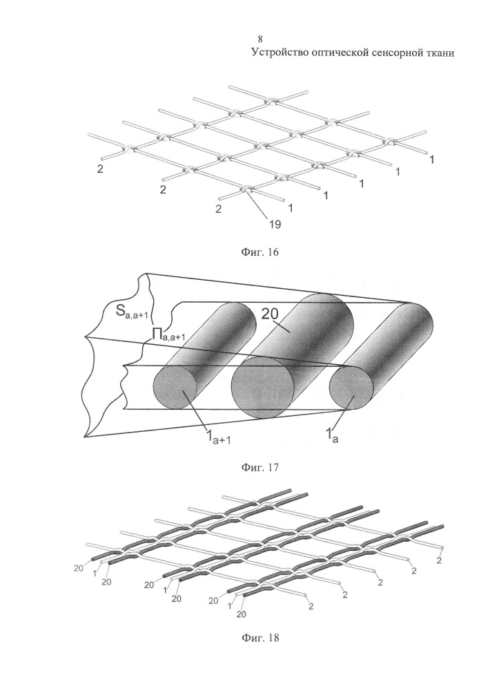 Устройство оптической сенсорной ткани (патент 2616437)