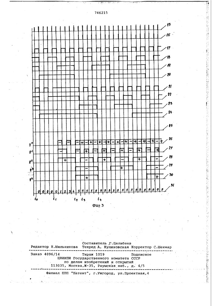 Устройство для измерения крутящего момента на валу (патент 746215)