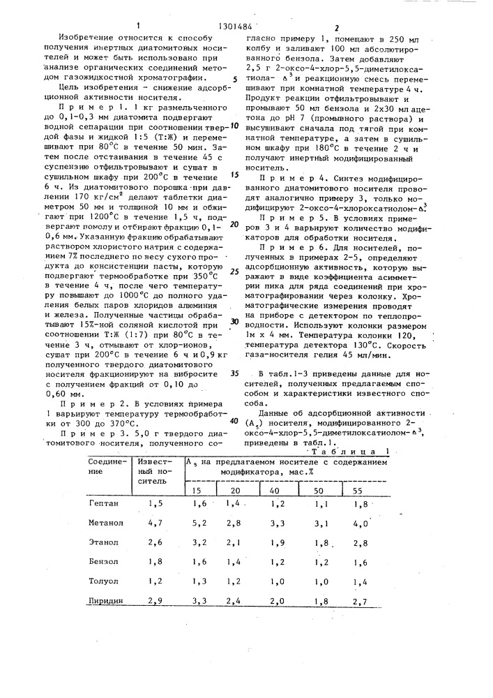 Способ получения инертного носителя для газовой хроматографии (патент 1301484)