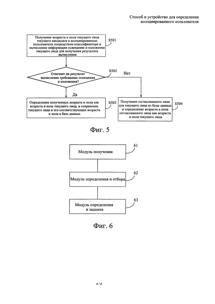 Способ и устройство для определения ассоциированного пользователя (патент 2664003)