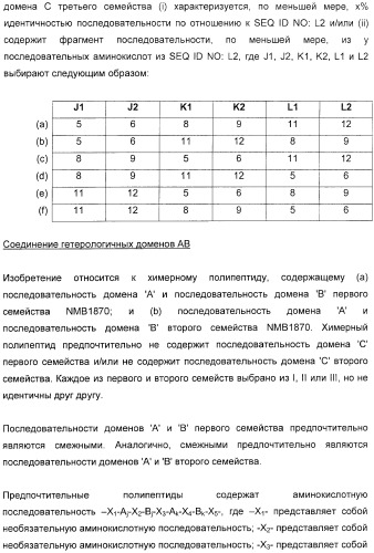 Домены и эпитопы менингококкового белка nmb1870 (патент 2375374)