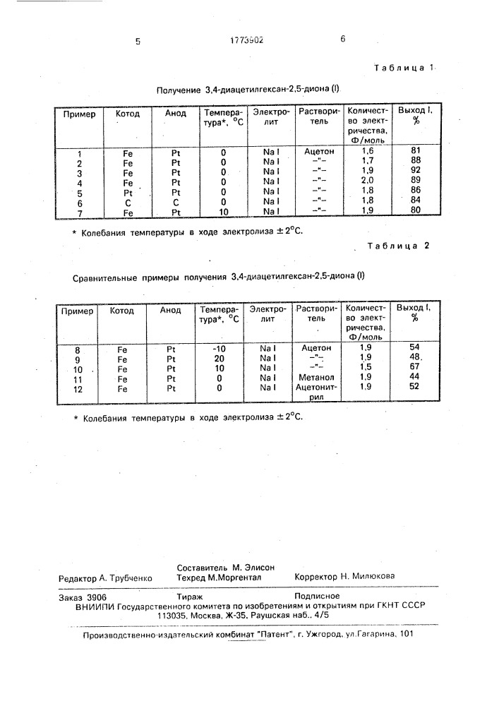 Способ получения 3,4-диацетилгексан-2,5-диона (патент 1773902)