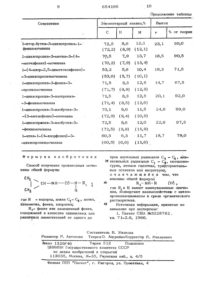 Способ получения производных мочевины (патент 654166)