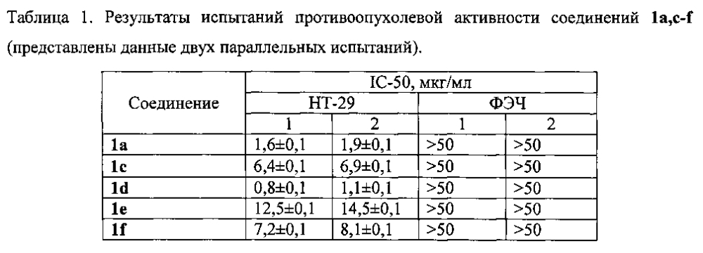 Амиды n-(2-аминопурин-6-ил)-6-аминокапроновой кислоты, обладающие противоопухолевой активностью, и способ их получения (патент 2599577)