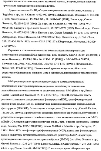 Способ лечения рака у человека (варианты), применяемая в способе форма (варианты) и применение антитела (варианты) (патент 2430739)