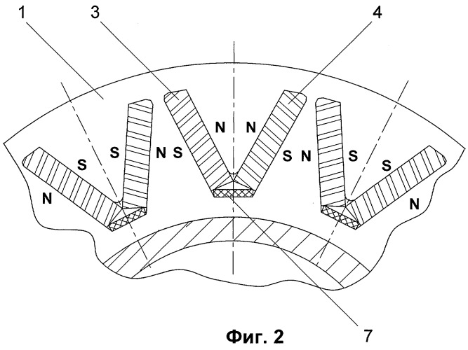 Магнитная система ротора (патент 2316103)