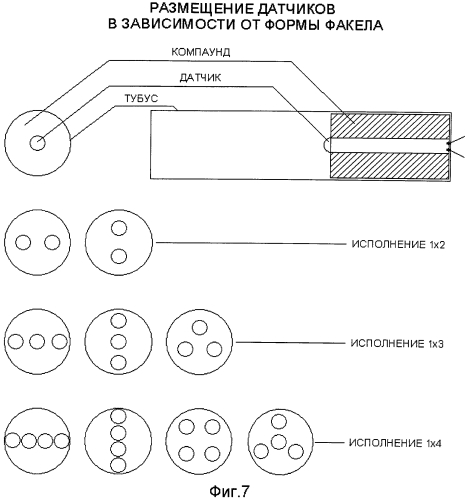 Датчик погасания пламени (патент 2553826)