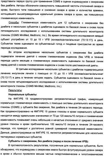 Композиция диетических волокон, включающая в себя глюкоманнан, ксантановую смолу, альгинат и липид (патент 2473245)