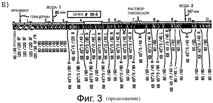 Способ получения композиций биополимерного наночастичного биолатекса, демонстрирующих улучшенные эксплуатационные характеристики, и композиции на их основе (патент 2531297)