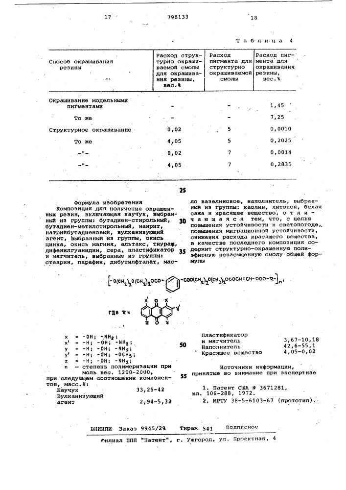 Композиция для полученияокрашенных резин (патент 798133)