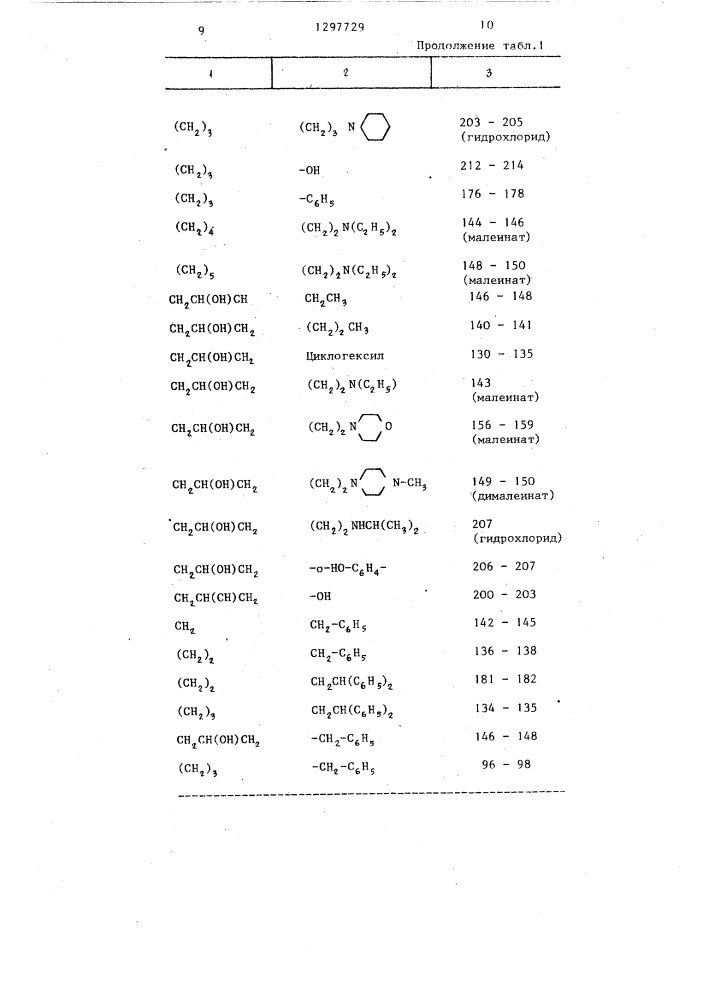 Способ получения 7-замещенных производных теофиллина или их кислотно-аддитивных фармацевтически приемлемых солей (патент 1297729)