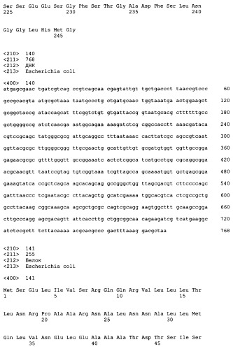 Ферментативное получение 1-бутанола (патент 2429295)