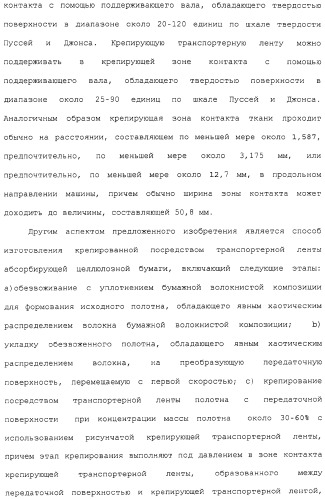 Способ крепирования посредством ткани для изготовления абсорбирующей бумаги (патент 2329345)