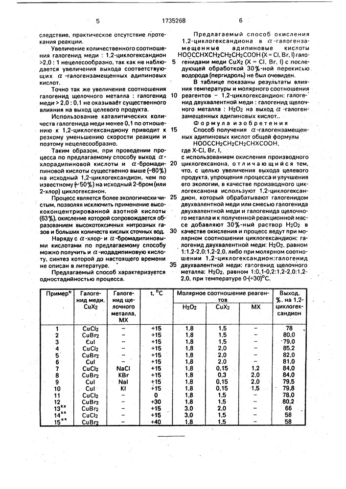 Способ получения @ -галогензамещенных адипиновых кислот (патент 1735268)