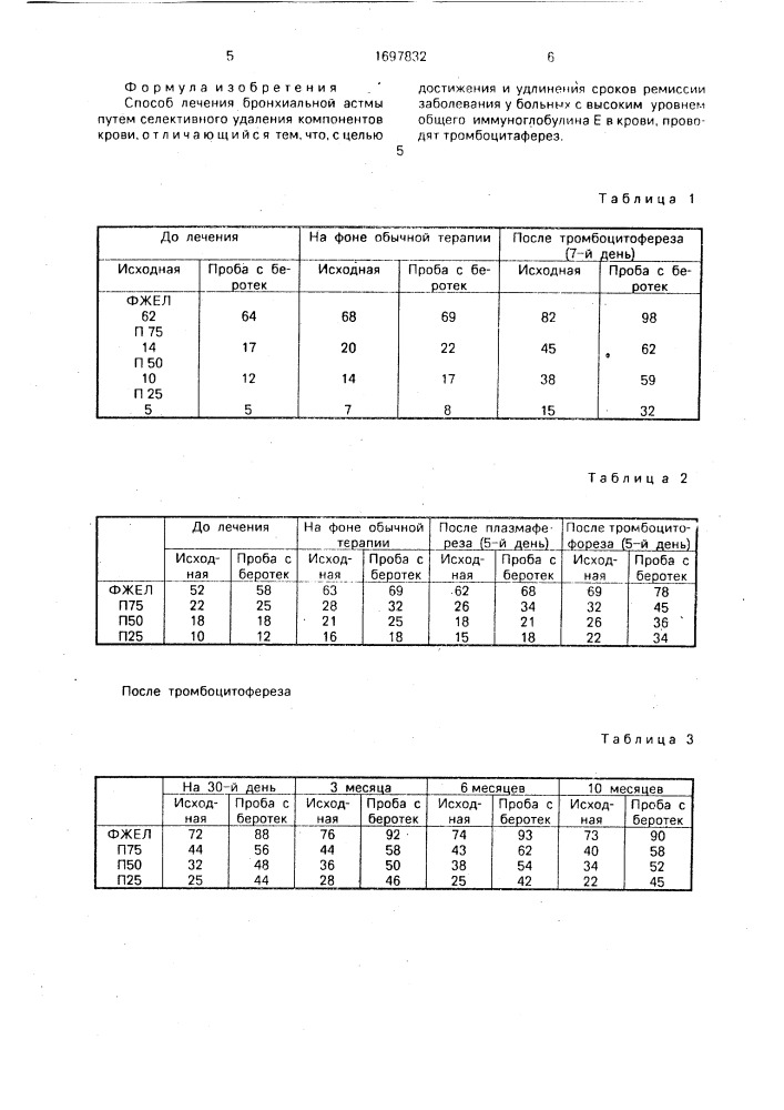 Способ лечения бронхиальной астмы (патент 1697832)