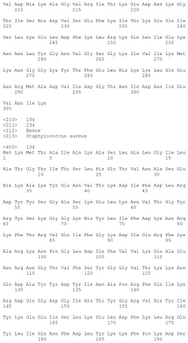 Композиции для иммунизации против staphylococcus aureus (патент 2508126)