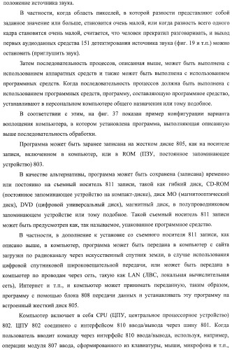 Устройство обработки данных, способ обработки данных и носитель информации (патент 2423015)