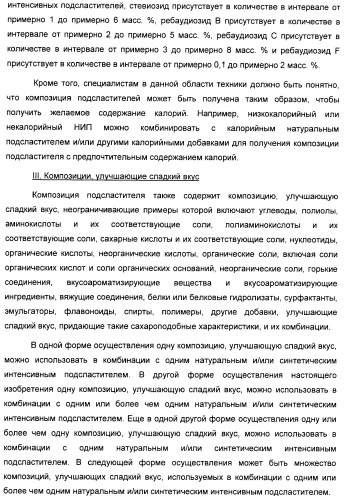 Композиция интенсивного подсластителя с фитостерином и подслащенные ею композиции (патент 2417033)