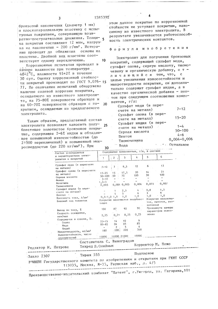 Электролит для получения бронзовых покрытий (патент 1585392)