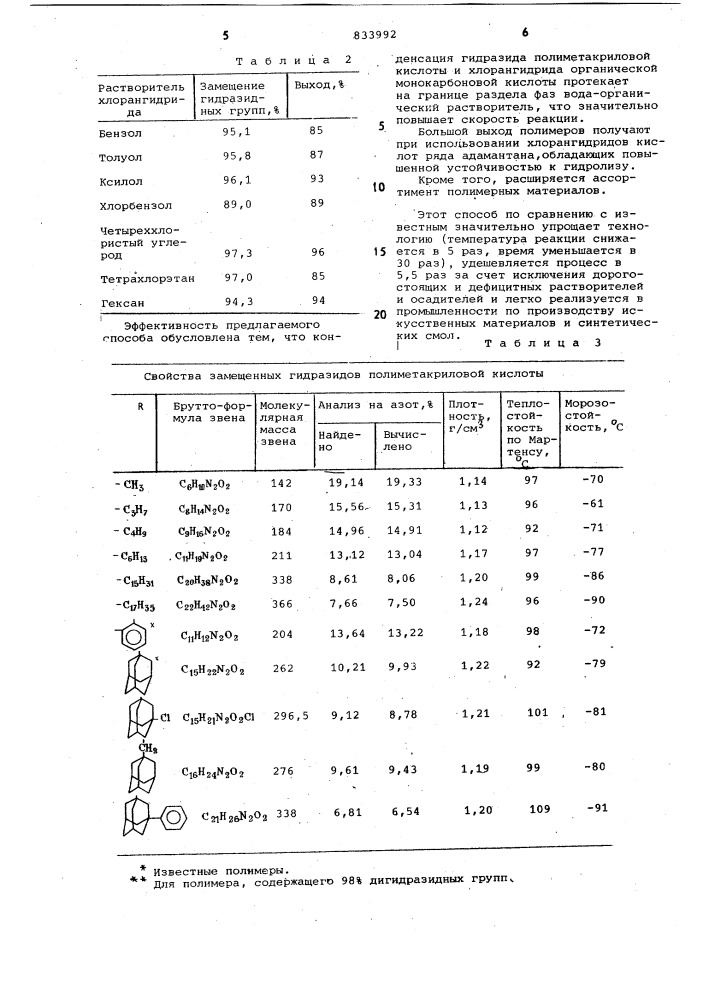 Способ получения - -ароил(ацил)гидразидов полиметакриловой кислоты (патент 833992)