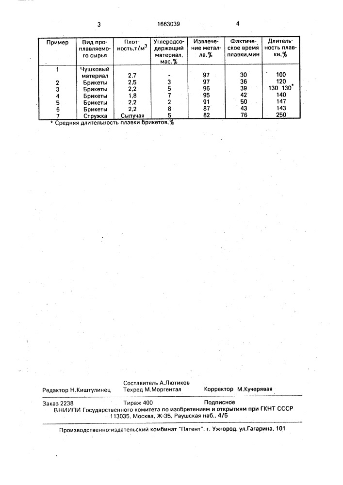 Способ получения алюминиевого сплава (патент 1663039)