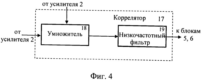 Способ обнаружения радиоэлектронных средств (патент 2497285)