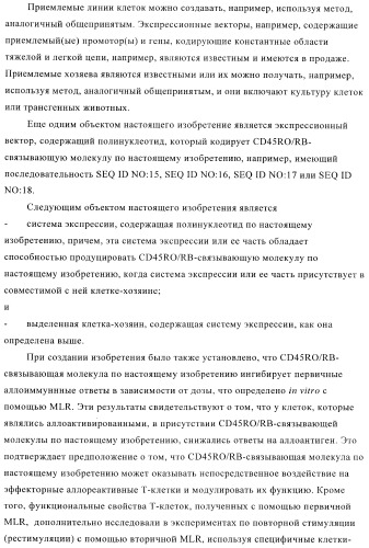 Терапевтические связывающие молекулы в виде химерного антитела (патент 2405790)