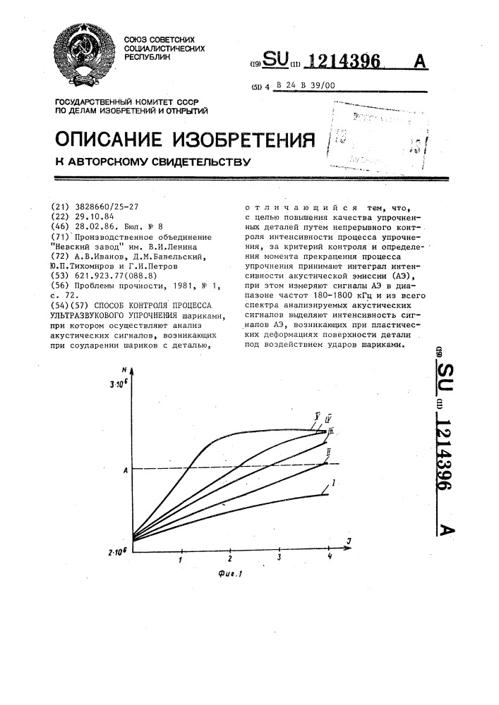 Способ контроля процесса ультразвукового упрочнения (патент 1214396)