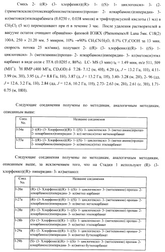 Ингибиторы аспартат-протеазы (патент 2424231)