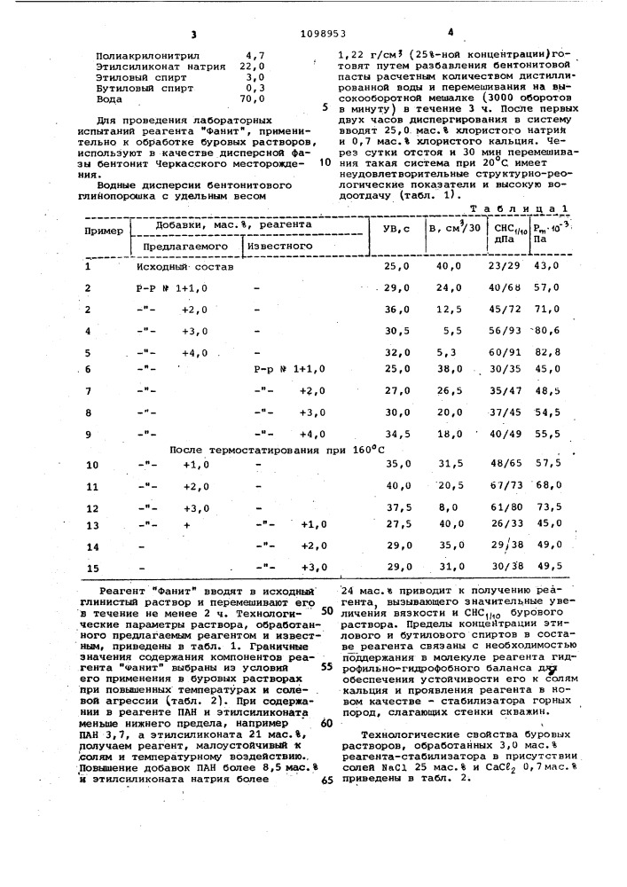 Реагент-стабилизатор "фанит" для бурового раствора (патент 1098953)