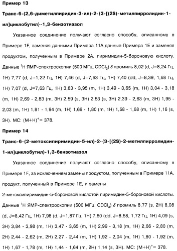 Производные бензотиазолциклобутиламина в качестве лигандов гистаминовых h3-рецепторов, фармацевтическая композиция на их основе, способ селективной модуляции эффектов гистаминовых h3-рецепторов и способ лечения состояния или нарушения, модулируемого гистаминовыми h3-рецепторами (патент 2487130)