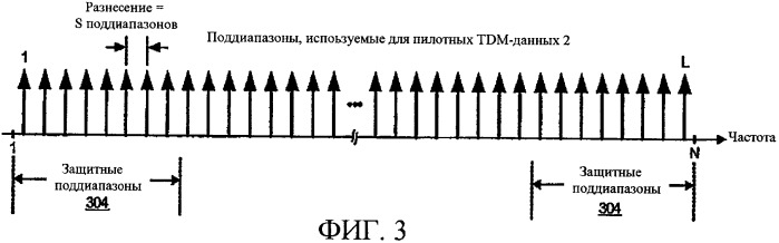 Точное вхождение в синхронизм (патент 2365055)