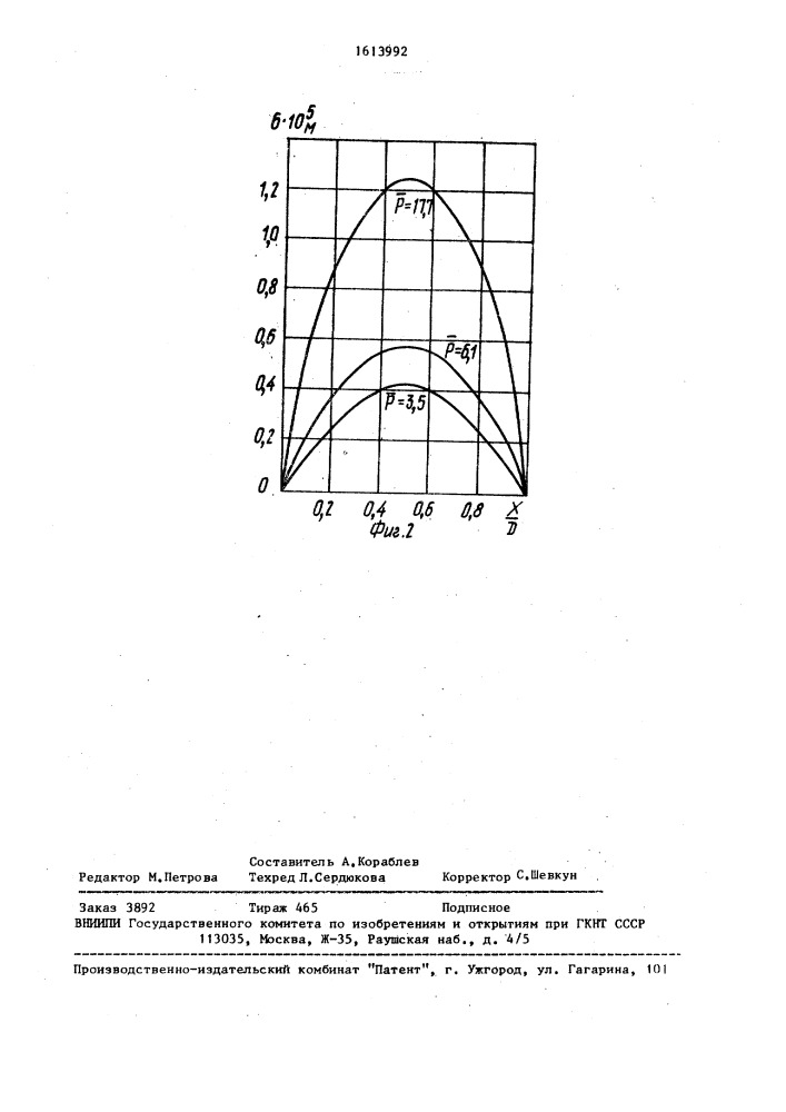 Способ фокусировки лазерного луча (патент 1613992)