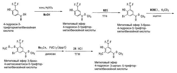 Сложноэфирные производные и их медицинское применение (патент 2431480)