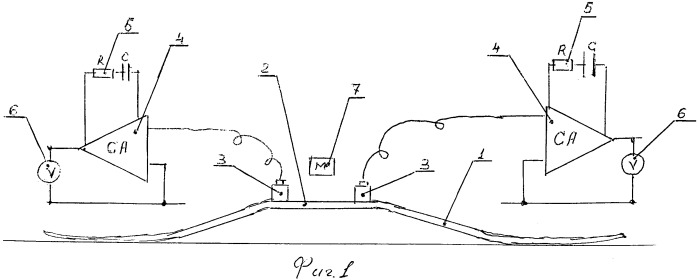 Способ определения выталкивающей силы лыжи и устройство для его осуществления (патент 2536187)