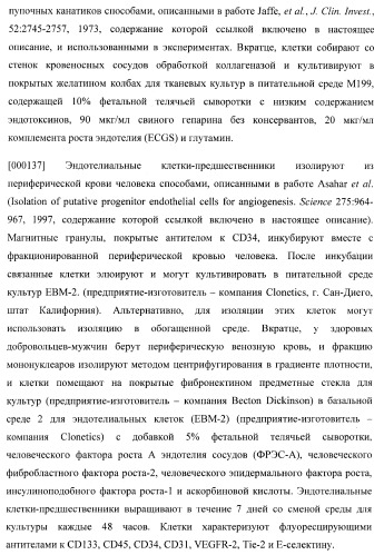 Захват эндотелиальных клеток-предшественников элюирующим лекарственные средства имплантируемым медицинским устройством (патент 2400256)
