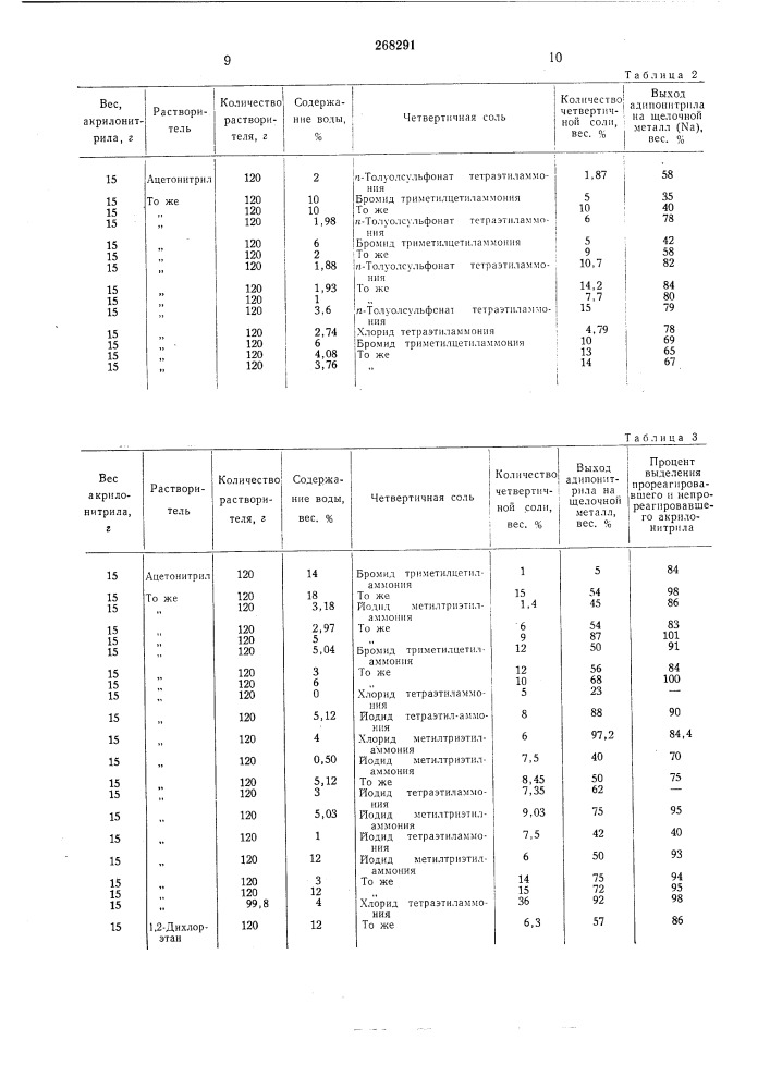 Способ получения нитрила адипиновой кислоты (патент 268291)