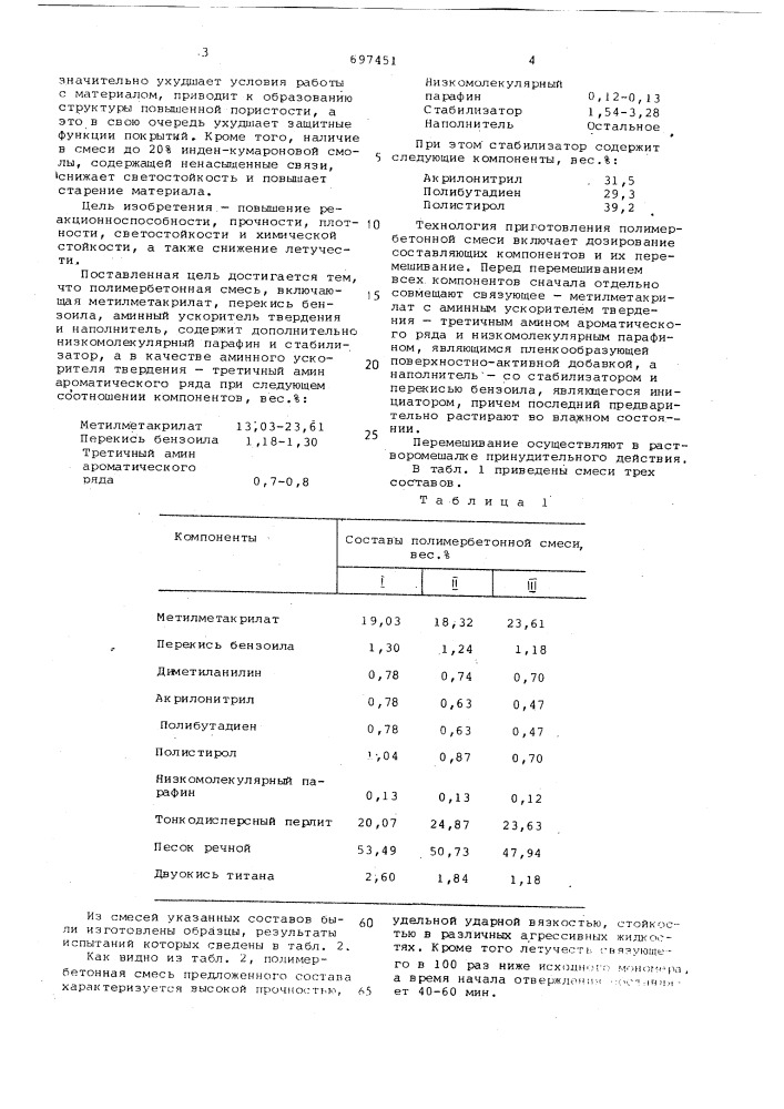 Полимербетонная смесь (патент 697451)