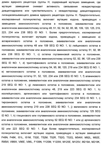 Мутантные рецепторы и их использование в системе экспрессии индуцибельного гена на основе ядерного рецептора (патент 2446212)