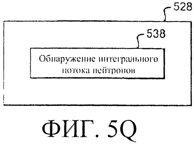 Система и способы регулирования реактивности в реакторе ядерного деления (патент 2555363)