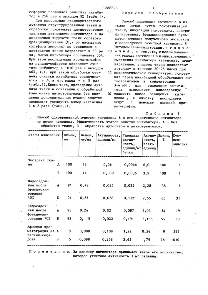 Способ выделения катепсина в из ткани почки (патент 1286626)